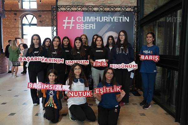 Hayal Gücü ve Sanat